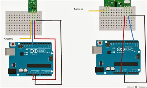 arduino rf switch library